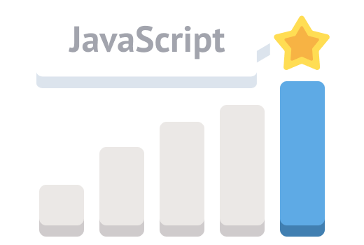 Популярность JavaScript